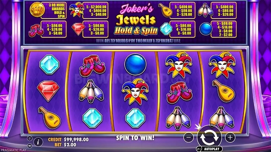New Slot Game Review